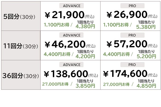 パーソナルトレーニング30分