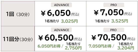 パーソナルトレーニング30分ペア