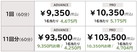 パーソナルトレーニング60分ペア